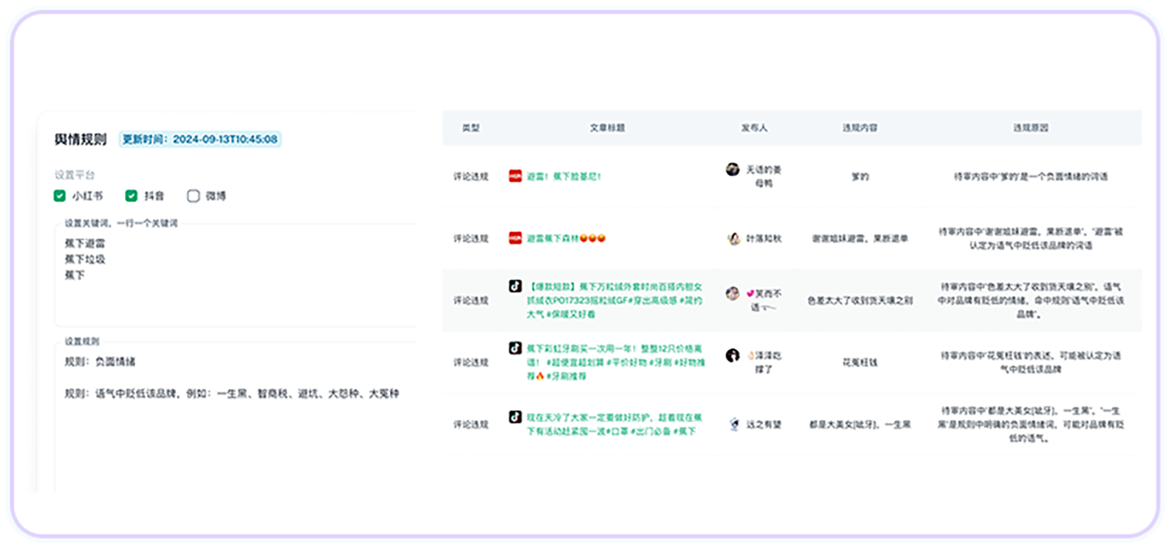 投后舆情及数据报告